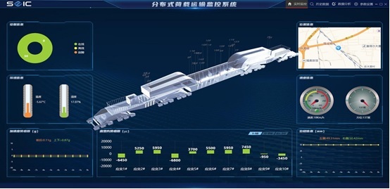 天眼智雲：推進企業科技自立自強 主動有爲當先鋒