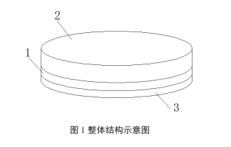 混光漸變色的LED發(fā)光字設(shè)計的具體實施方案